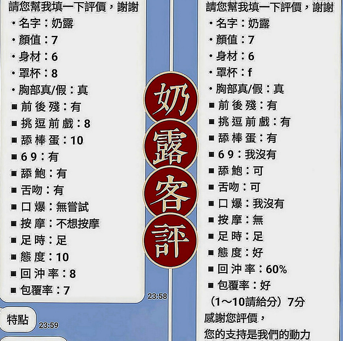 鳥松按摩外送：小唄 |模特兒|169cm|42kg|E罩杯|21歲|客人售後： 下面粉緊想要玩的都很配合感覺很不錯有賺到!!! 乳頭也很粉可吸也可以清水溝 都還滿不錯