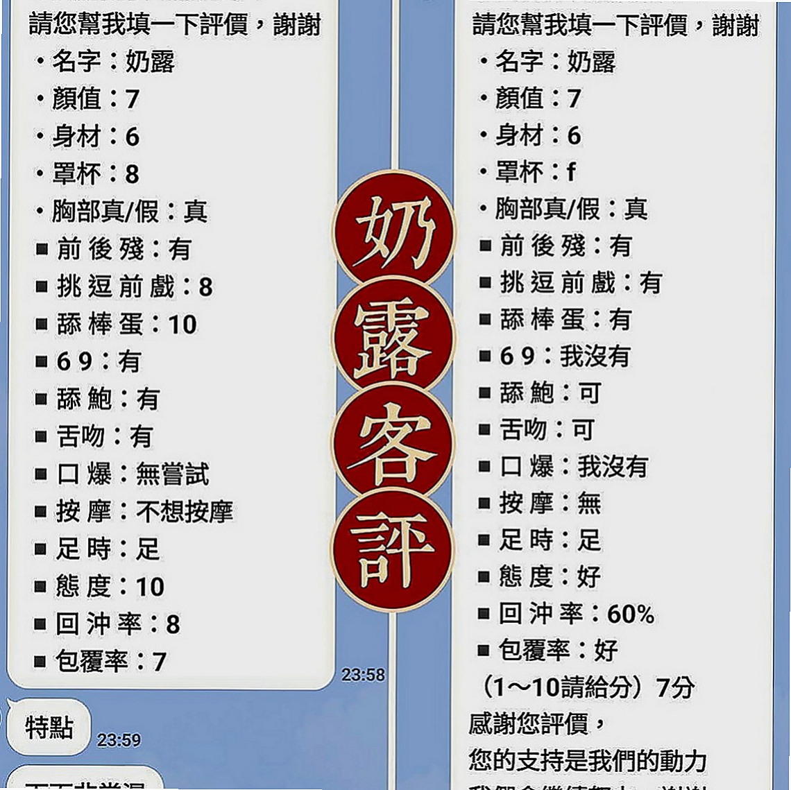 鳥松按摩外送：小唄 |模特兒|169cm|42kg|E罩杯|21歲|客人售後： 下面粉緊想要玩的都很配合感覺很不錯有賺到!!! 乳頭也很粉可吸也可以清水溝 都還滿不錯