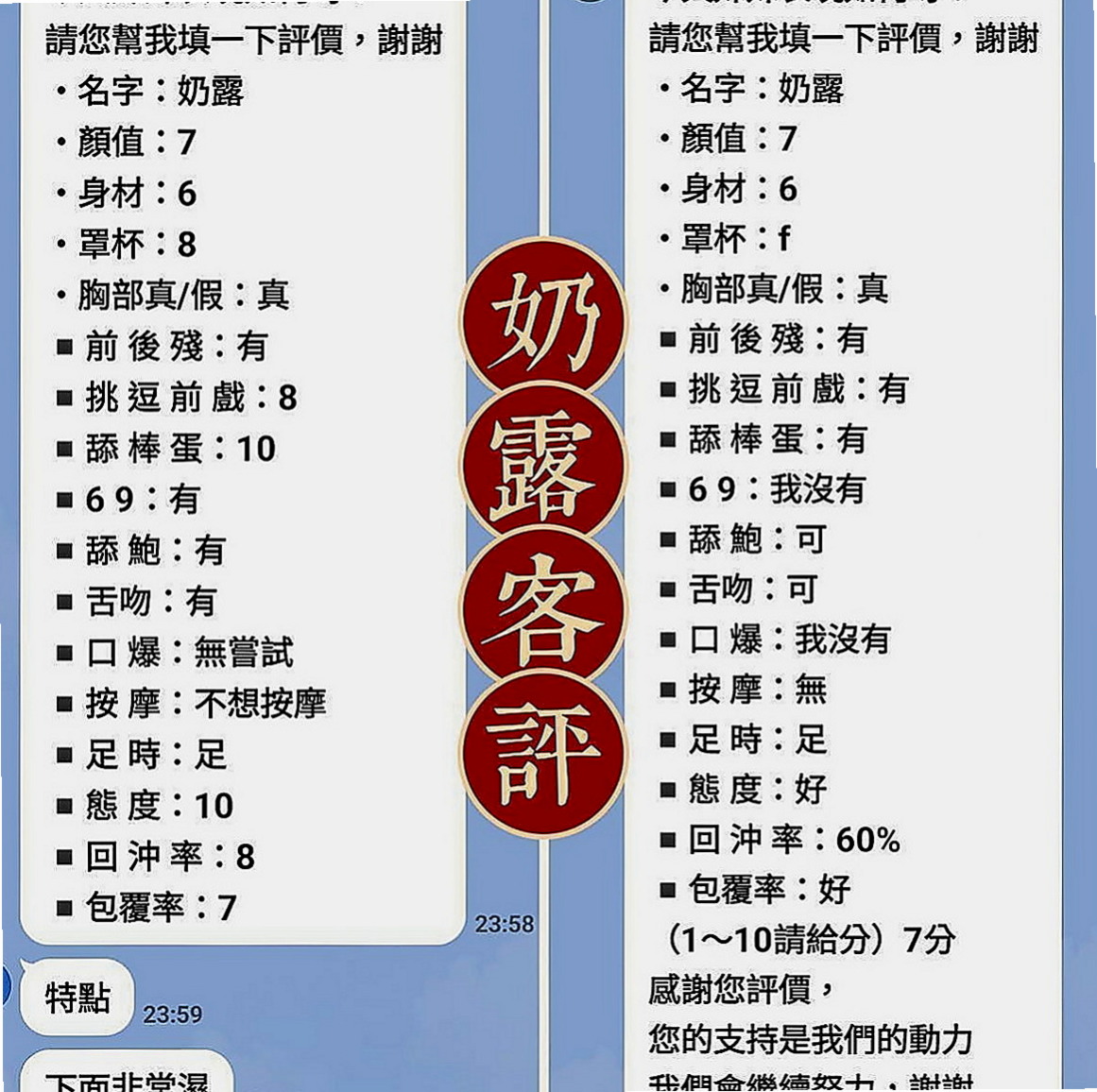 鳥松按摩外送：小唄 |模特兒|169cm|42kg|E罩杯|21歲|客人售後： 下面粉緊想要玩的都很配合感覺很不錯有賺到!!! 乳頭也很粉可吸也可以清水溝 都還滿不錯