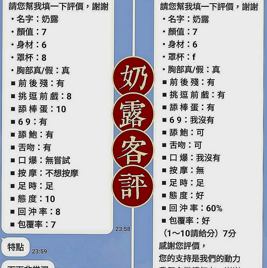 鳥松按摩外送：小唄 |模特兒|169cm|42kg|E罩杯|21歲|客人售後： 下面粉緊想要玩的都很配合感覺很不錯有賺到!!! 乳頭也很粉可吸也可以清水溝 都還滿不錯