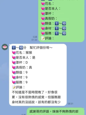 桃園定點茶-猴猴：圖片