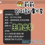 台南定點茶-莉莉：圖片